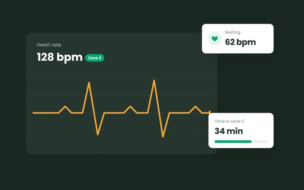 Heart Health: 7 Everyday Habits to Lower Your Blood Pressure