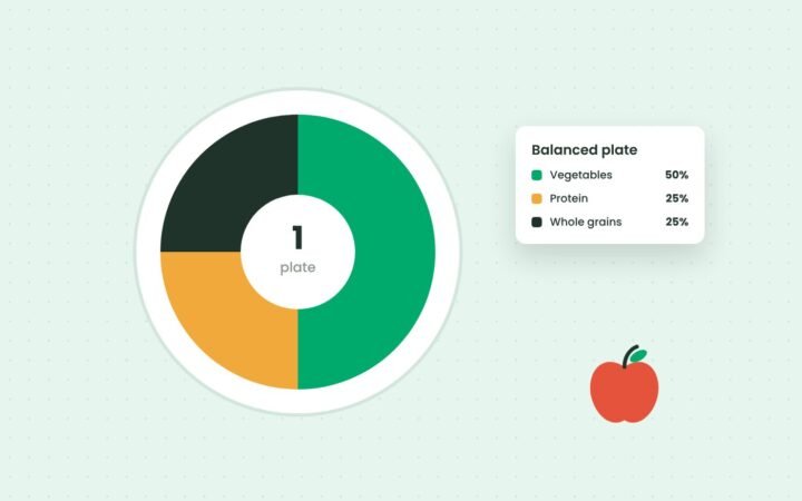 Healthy Weight Loss: A Realistic Guide That Actually Works